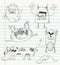 Monster doodles set 2