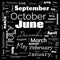 months word cloud, word cloud use for banner, painting, motivation, web-page, website background, t-shirt & shirt printing, poster