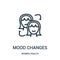 mood changes icon vector from women health collection. Thin line mood changes outline icon vector illustration