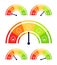 Mood scale. Stress indicator, health levels meter. Customer report satisfaction analysis. From happy to angry ratings