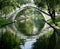 Moon Gate, Beijing, China