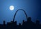 Moon Over Saint Louis, Missouri