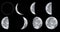 Moon phases