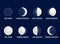 Moon phases illustration, celestial space planet poster background