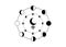 Moon phases and Lilith Black Moon, false fictive moon, apogee point of lunar orbit empty focus. Hieroglyphics character sign