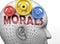 Morals and human mind - pictured as word Morals inside a head to symbolize relation between Morals and the human psyche, 3d