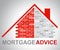 Mortgage Advice Means Home Finances