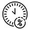 Mortgage repayment time icon, outline style