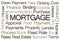 Mortgage Word Cloud