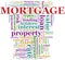 Mortgage wordcloud