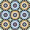 Mosaic pattern