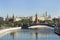 Moscow, Russia view of the Kremlin, Moskvoretsky bridge, the Moscow river on a Sunny day against a blue sky with clouds