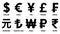 Most used currency symbols