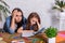 Mother becoming frustrated with daughter whilst doing homework sitting at the table at home in learning difficulties