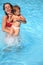 Mother and daughter in pool