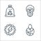 mother earth day line icons. linear set. quality vector line set such as save water, solar energy, eco light
