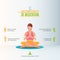 Motional benefits of meditation infographic for International Yoga Day. A woman meditating in yoga lotus pose and prayer hand.