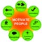 Motivate people