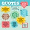 Motivation quotes - vector illustration. Modern frames collection. Speech bubbles boxes template. Concept stickers. Badge set.