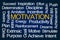 Motivation Word Cloud