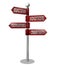 Motivational business signpost