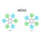 Motor order diagrams of the Hexa drone or copter