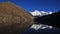 Mount Cho Oyu mirroring in Gokyo lake