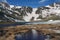 Mount Evans - Scenic Basin