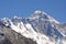 Mount Everest 8848 M