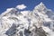 Mount Everest and Nuptse