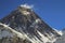 Mount Everest South Col and Hillary Step in Himalaya Mountains