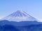 Mount Fuji