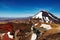 Mount Ngauruhoe, New Zealand