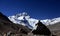 Mount Qomolangma zolmo Lungma Mount Everest Everest