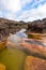 Mount Roraima Jacuzzi Venezuela