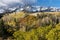 Mount Sneffels Mountain Range located in Southwestern Colorado.