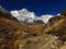 Mountain Annapurna and Annapurna Base Camp