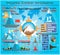 Mountain Everest Travel outdoor infographic with