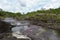 Mountain river Canio Cristales