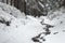 Mountain, stony path covered with snow