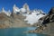 Mountains of Patagonia, Mount Fitz Roy