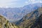 Mountains, Western Tien Shan,