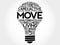 MOVE bulb word cloud collage