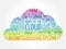 Move to the Cloud word cloud collage