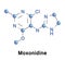 Moxonidine essential hypertension