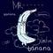 Mr Banana looks as moon