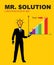 Mr solution. Expert. Financial consultant