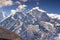 Mt. Gang Chhenpo , Yala Peak side trip , Langtang valley, Nepal.