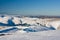 Mt Hotham Landscape During Winter