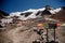 Mulas place in Aconcagua